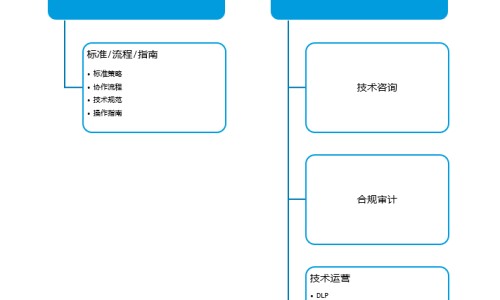 中药外用治疗白发的方子-外用药能治白发吗网外用药能治白发吗有效果吗知识网站,分享外用药能治白发吗女性大全